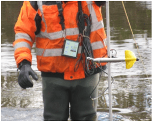 Eijkelkamp Set complet - Courantomètre avec hélice synthétique et compteur numérique incluso - Haute précision 3