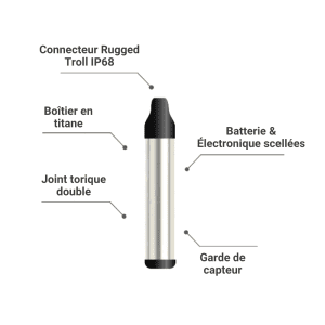 In-Situ Rugged Troll boîtier en titane