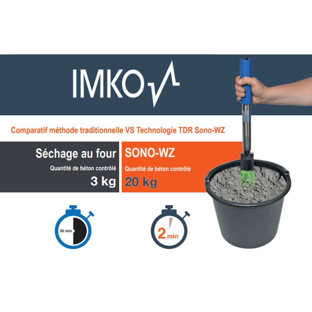 IMKO SONO-WZ – Sonde portable pour l'humidité du béton frais - Mesures fiables en 1-2 minutes dans le terrain comparatif