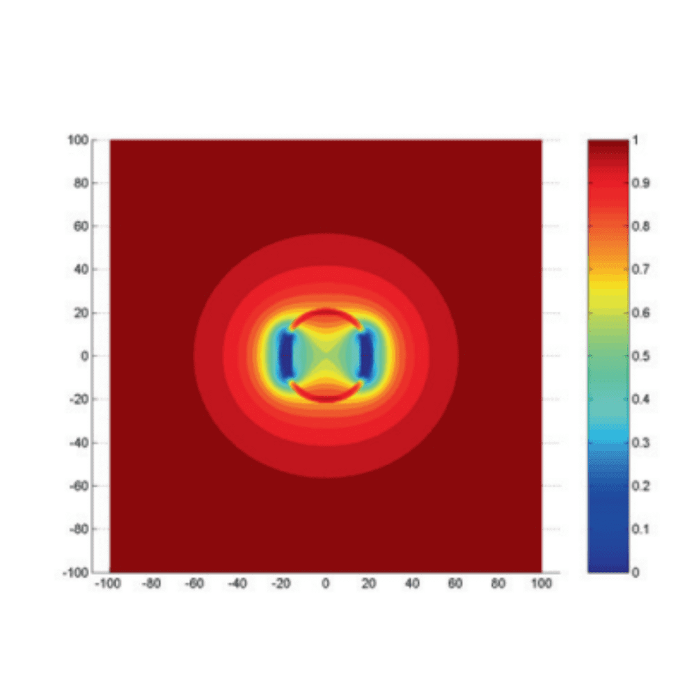 IMKO Sonde d'humidite de sol TDR Trime Pico IPH T3 complète - conçue pour réaliser des mesures non-destructive dans le sol à travers un tube d’accès (1)