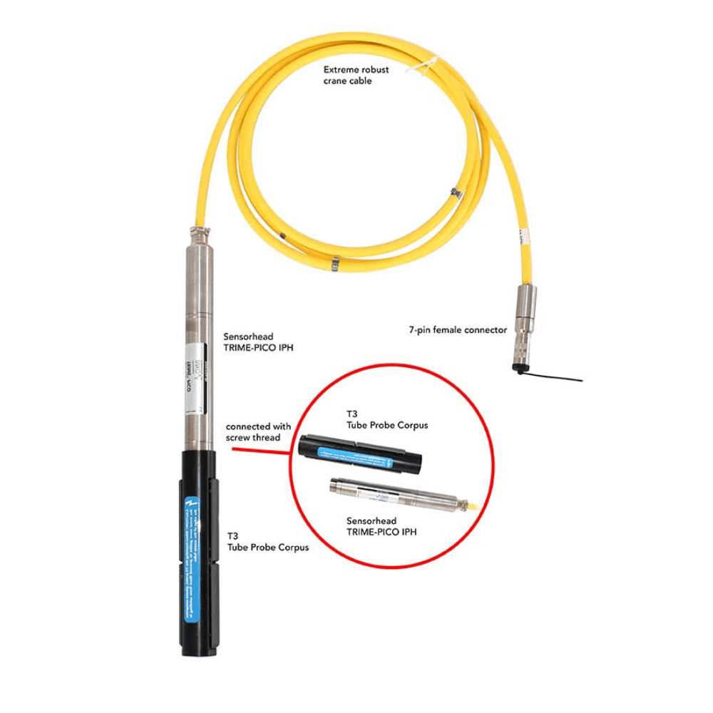 IMKO Sonde d'humidite de sol TDR Trime Pico IPH T3 complète - conçue pour réaliser des mesures non-destructive dans le sol à travers un tube d’accès details