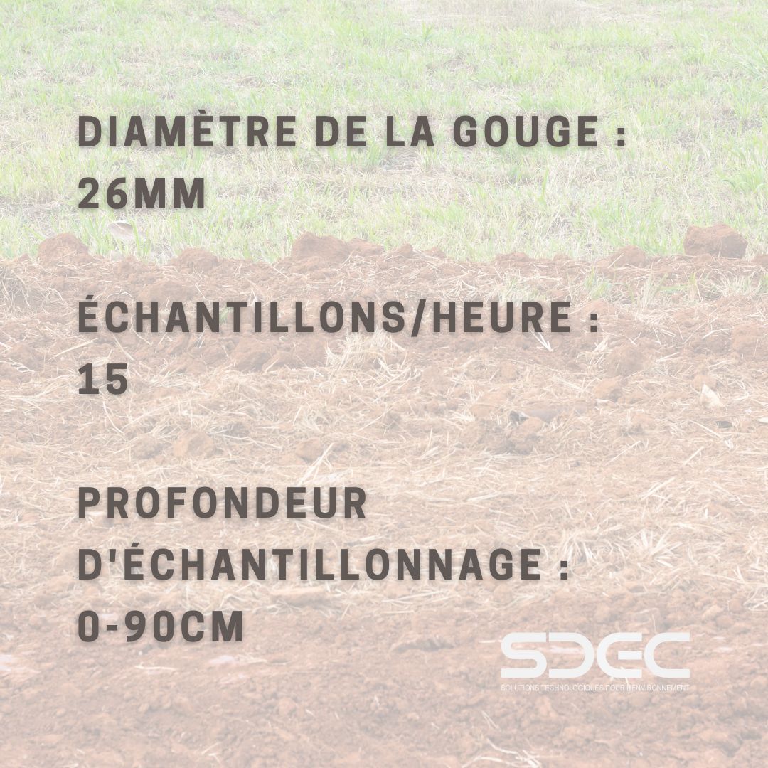 WINTEX 3000 - Fiche Technique