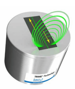 SONO TRIME technologie
