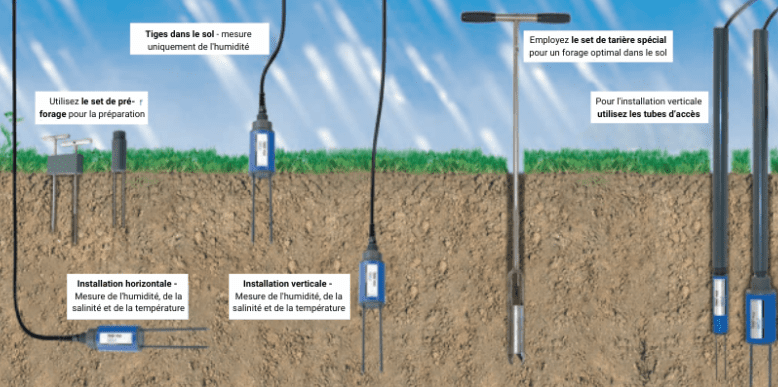 utilisation Pico32 et pico64