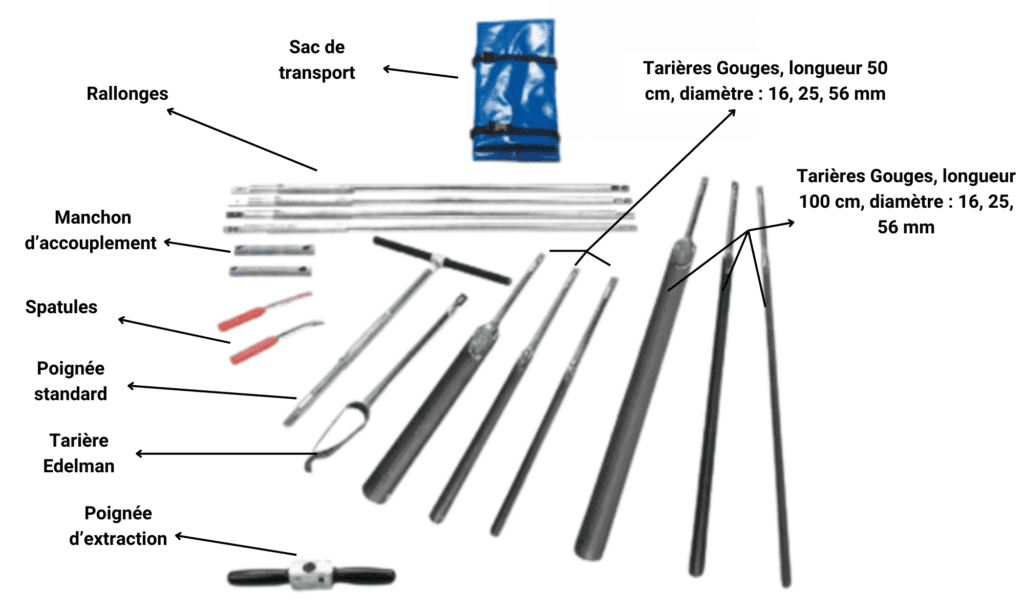 Composition kit gouge