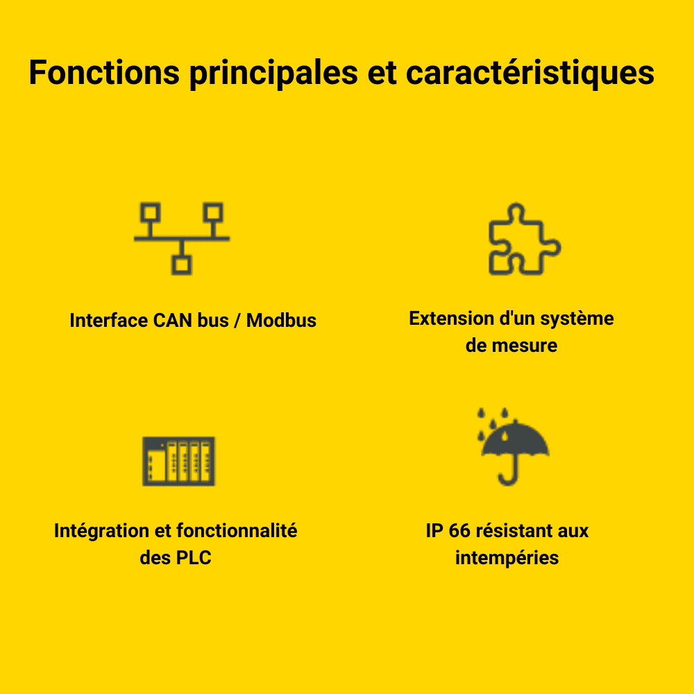 Fonctions principales et caractéristiques BlueConnect IO Module