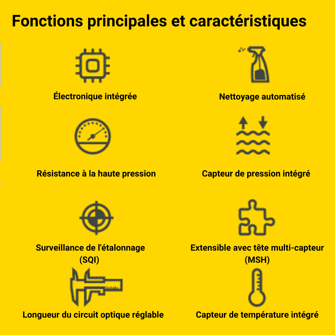 Fonctions principales et caractéristiques Spectromètre UVVis - BlueScan Plus - Multiparamètres avec système de nettoyage