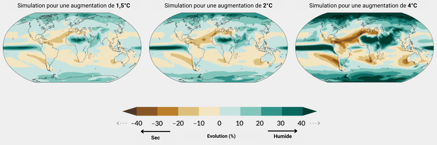 Simulation pour une augmentation de 1,5