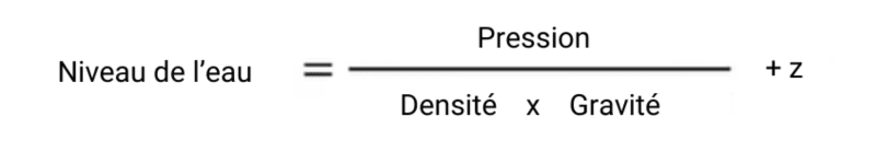 calcul du niveau de l'eau