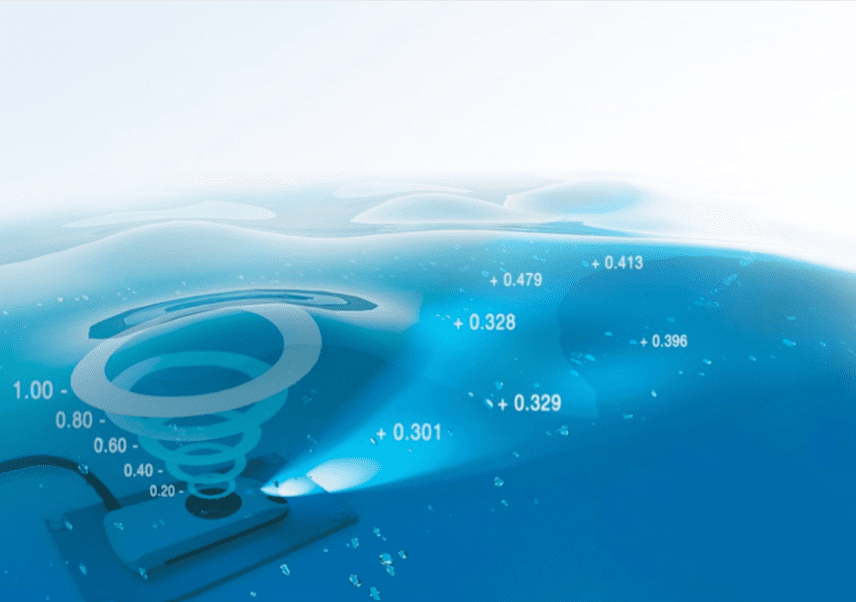 capteur de hauteur et vitesse doppler