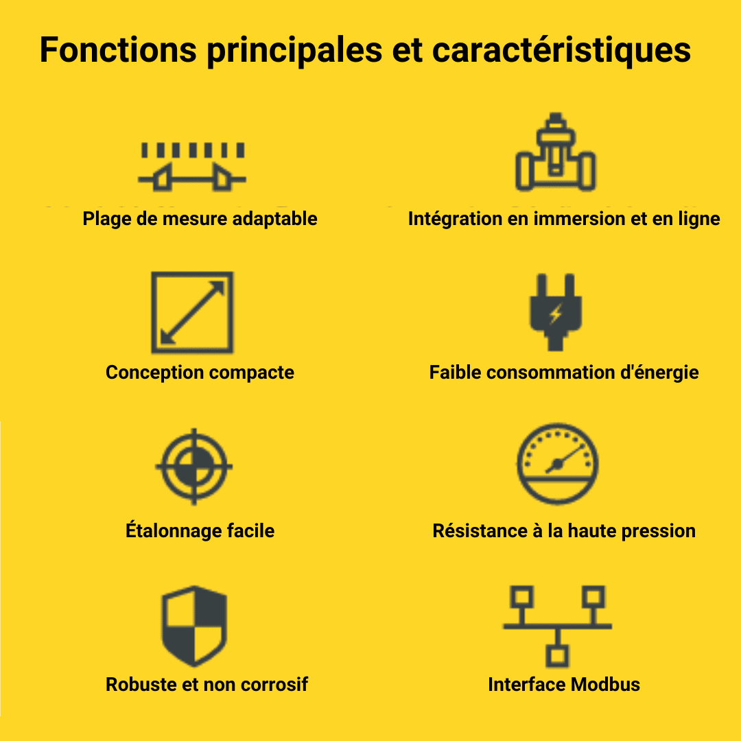 Fonctions principales et caractéristiques capteur Blue trace