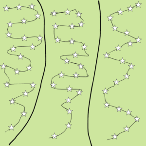 échantillonnage stratifié