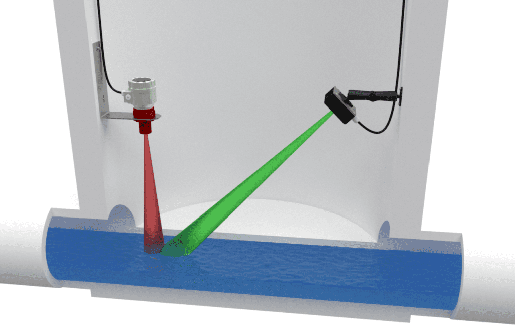 fonctionnement Q Eye Radar