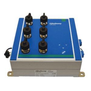 GDT multiple main image