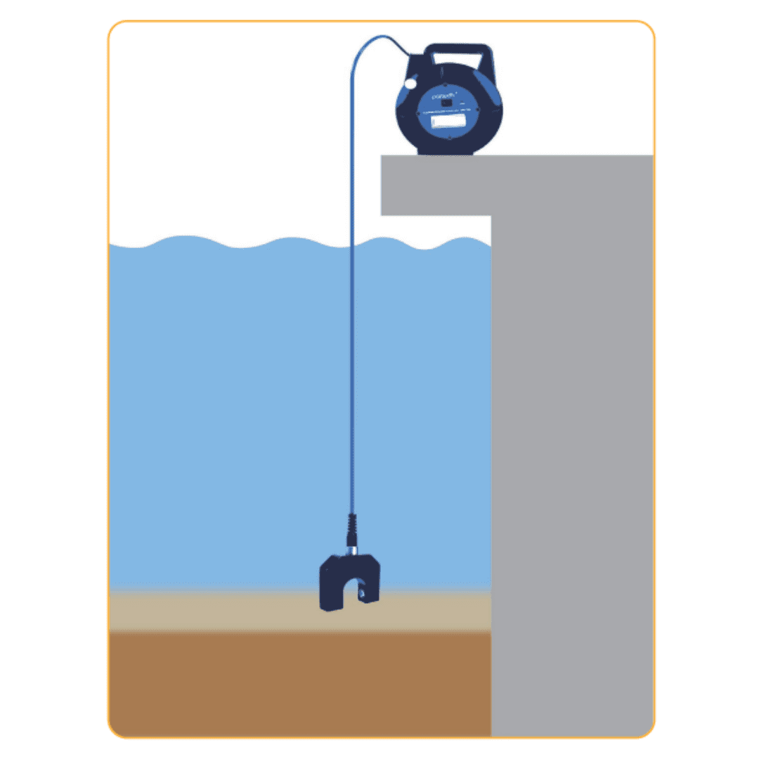 Détecteur de niveau de boues Sludgewatch 715 schéma