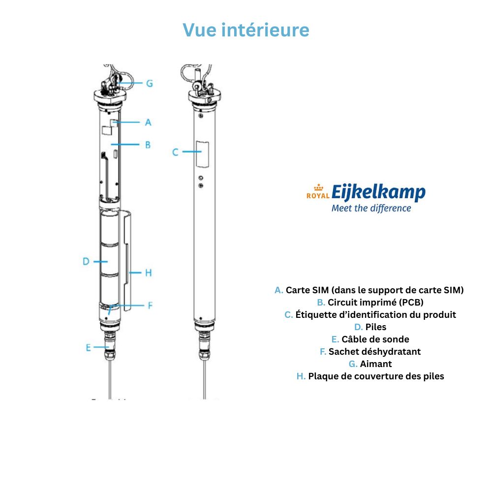 Vue intérieure PRO300 et PRO400